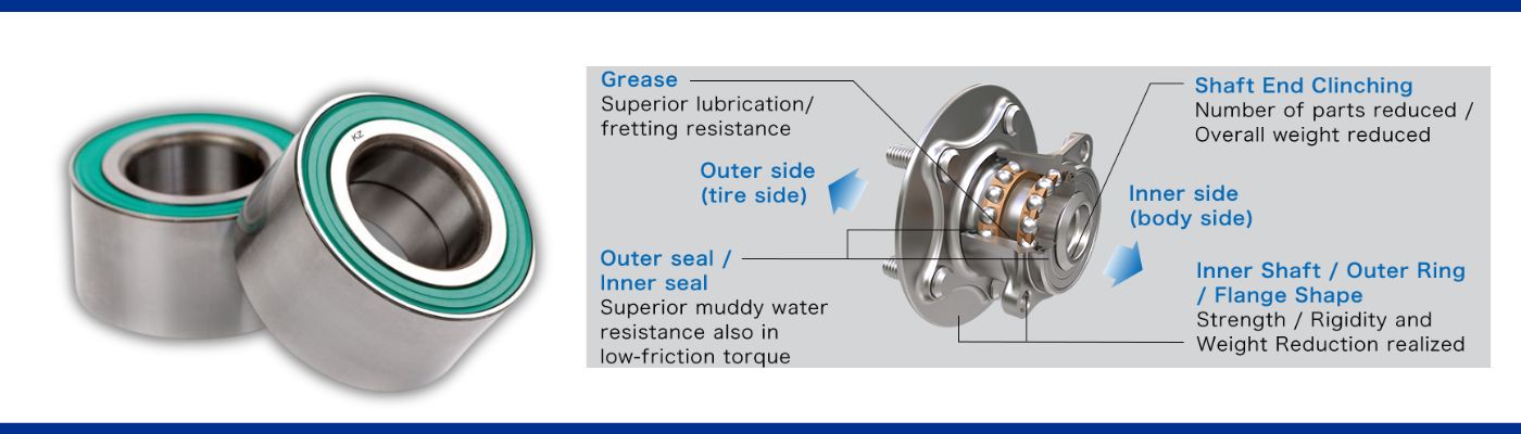 Wheel Bearing KG Bearing India