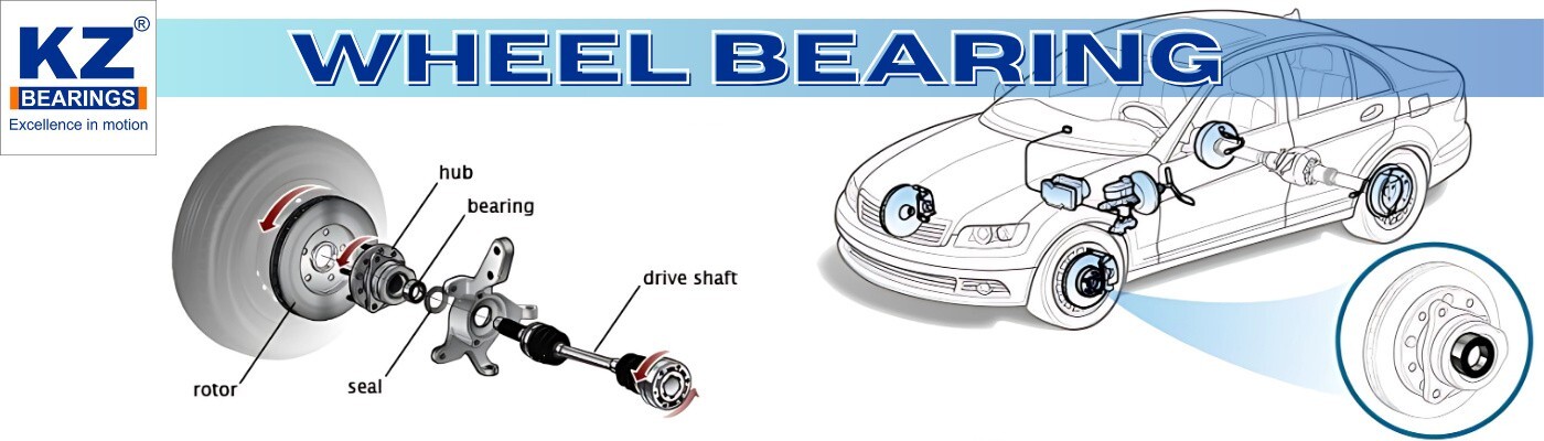 Wheel Bearing KG Bearing India