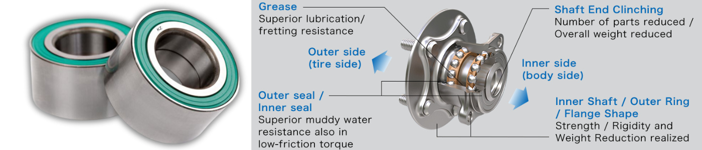 Wheel Bearing KG Bearing India